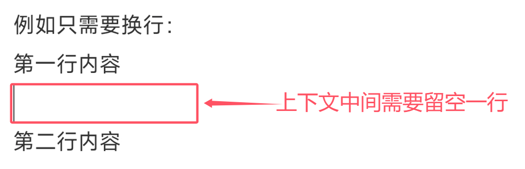 手机端发帖后帖子内容变成一行了该怎么解决？