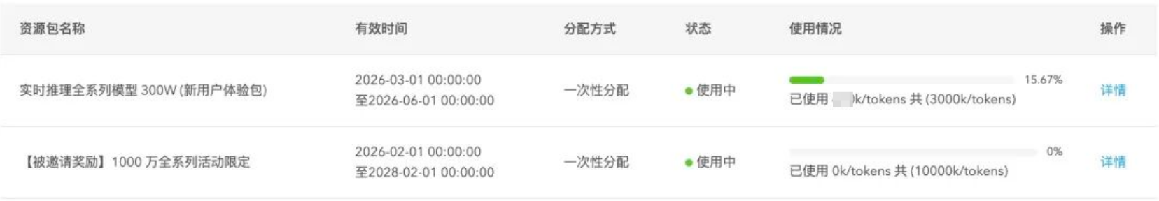 七牛云资源包