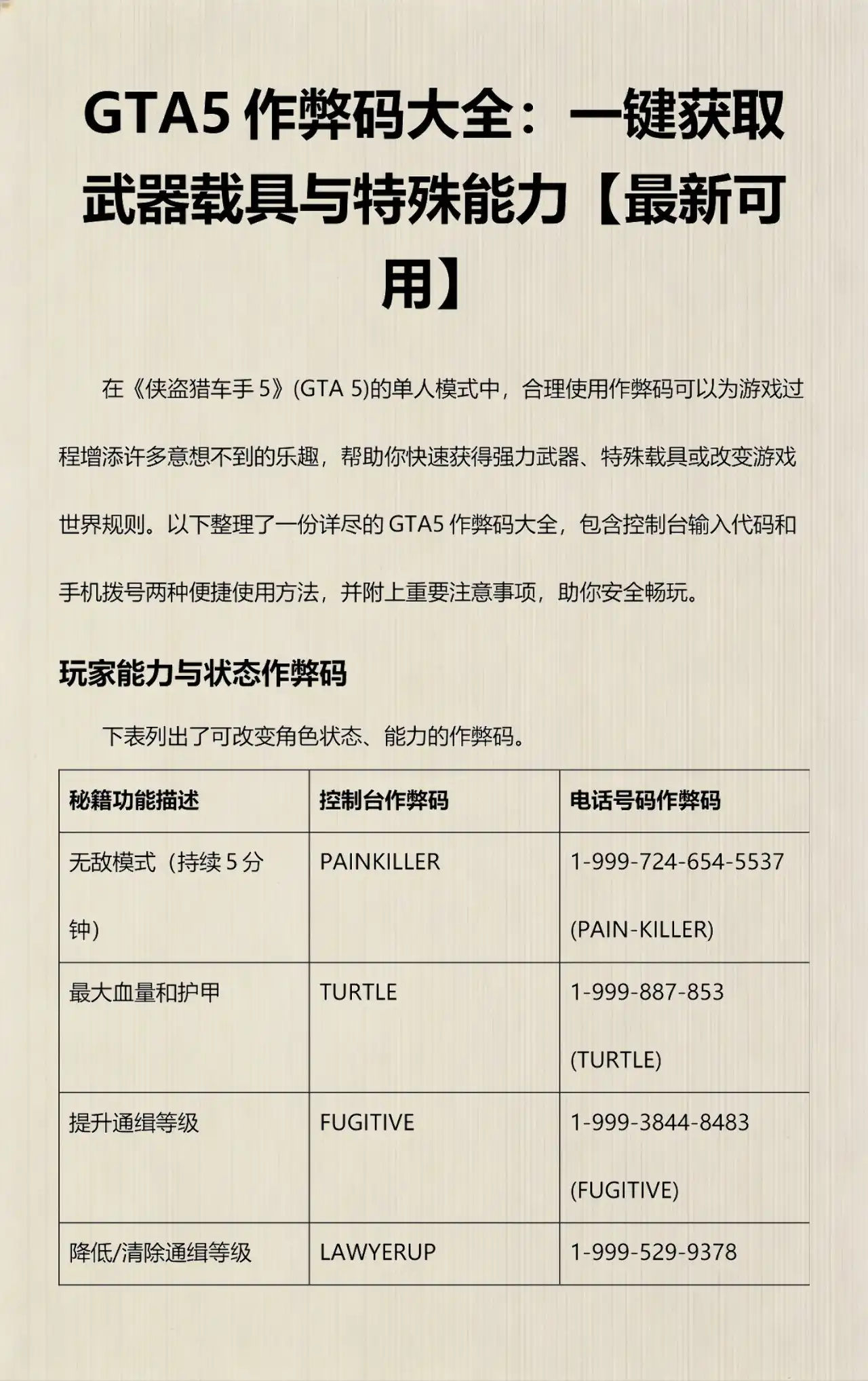 GTA5作弊码