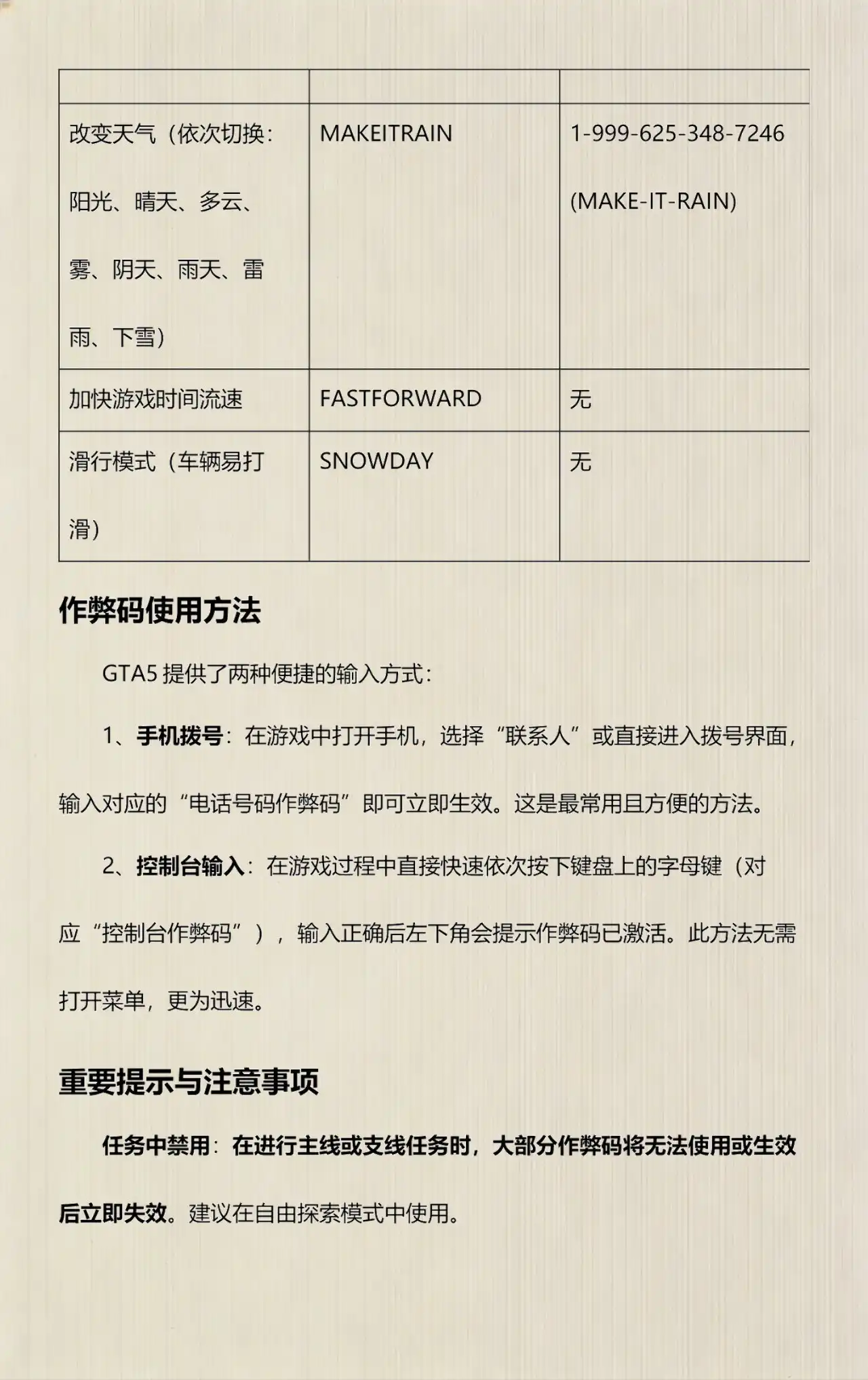 GTA5作弊码